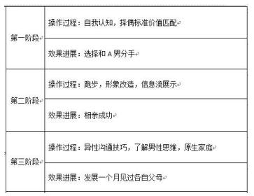 花镇挽回男友成功案例