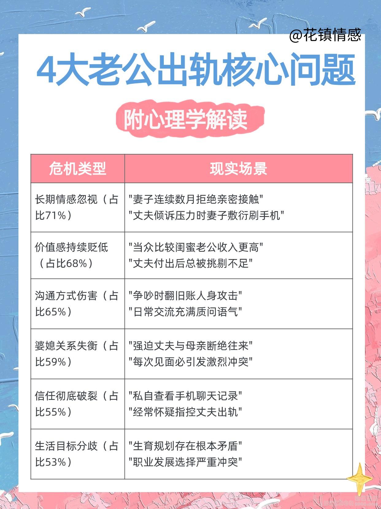男人绝情后还能挽回吗？挽回老公最有效的方法