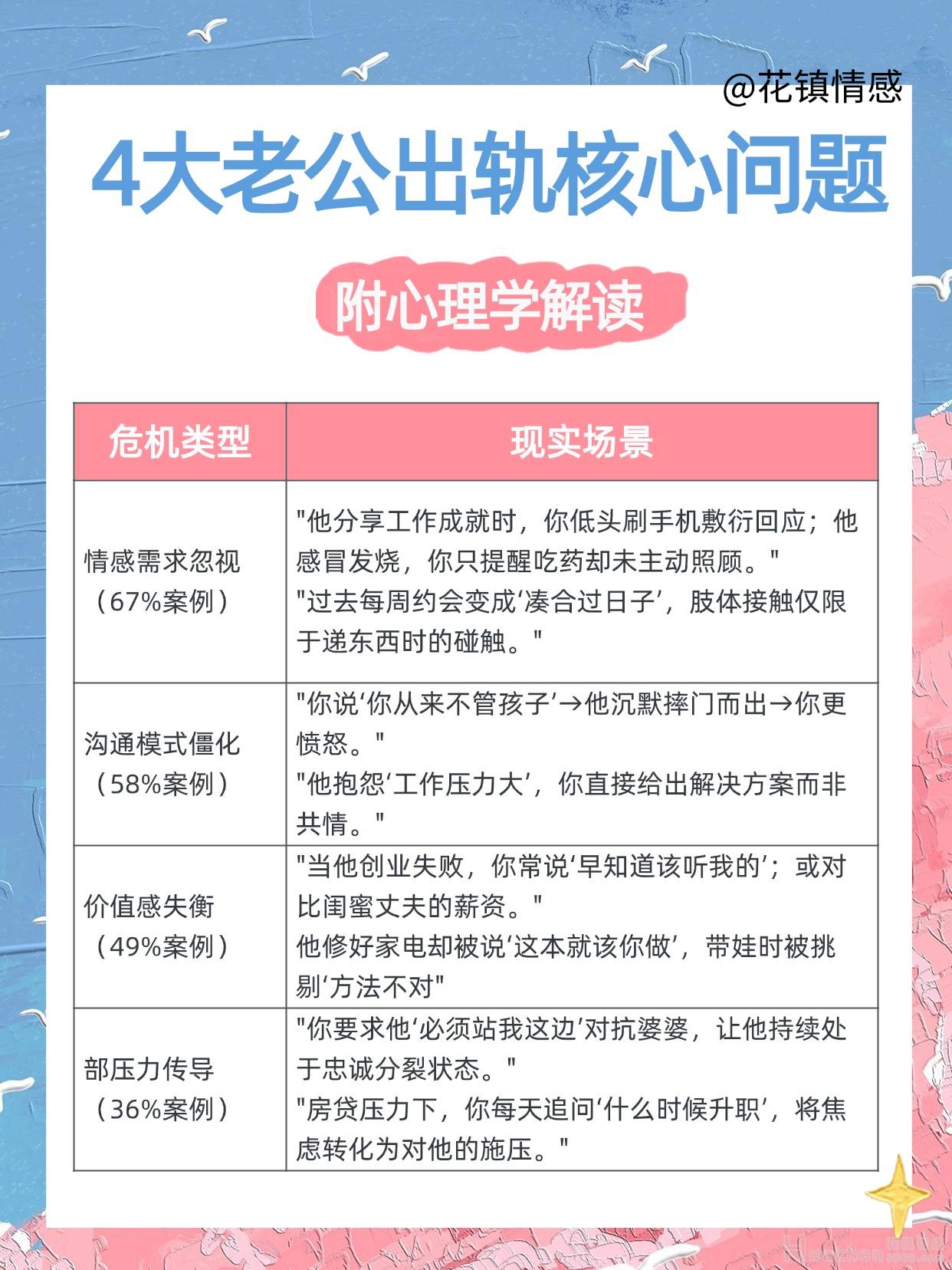 出轨怎么挽回？老公出轨挽回的办法